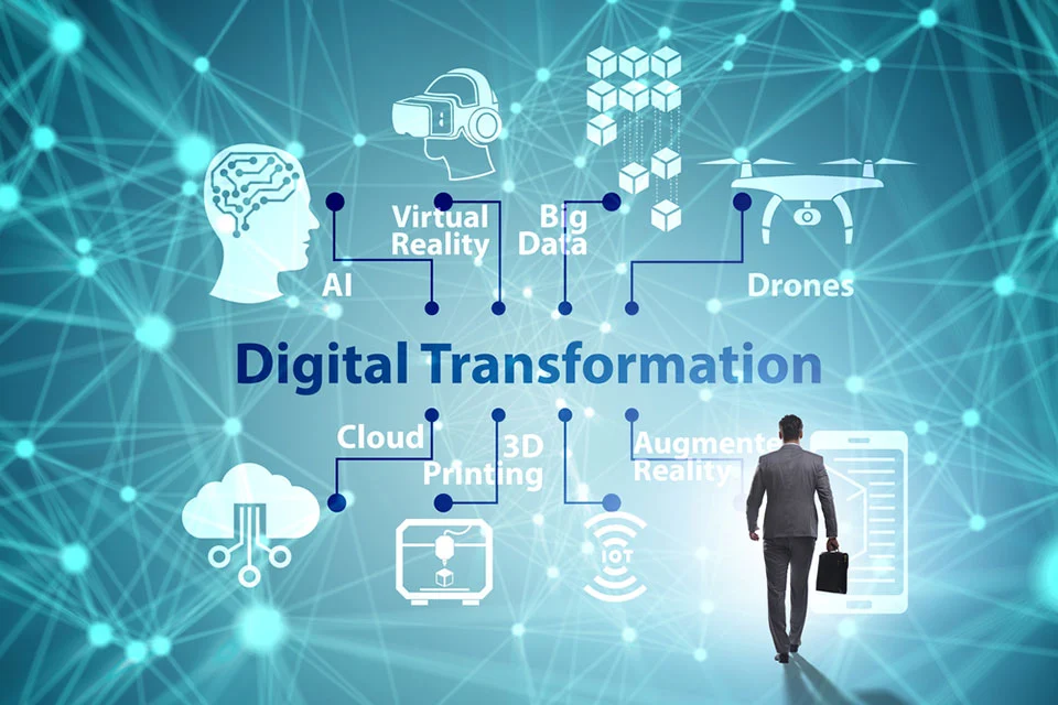 Digital Transformation Enablement