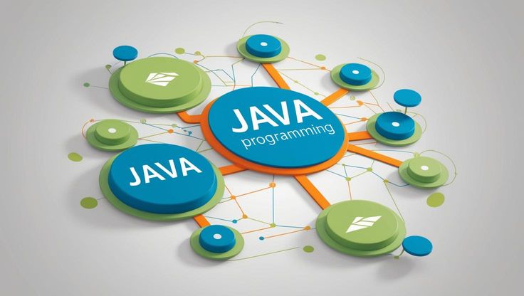 Enterprise-Grade Java Solutions