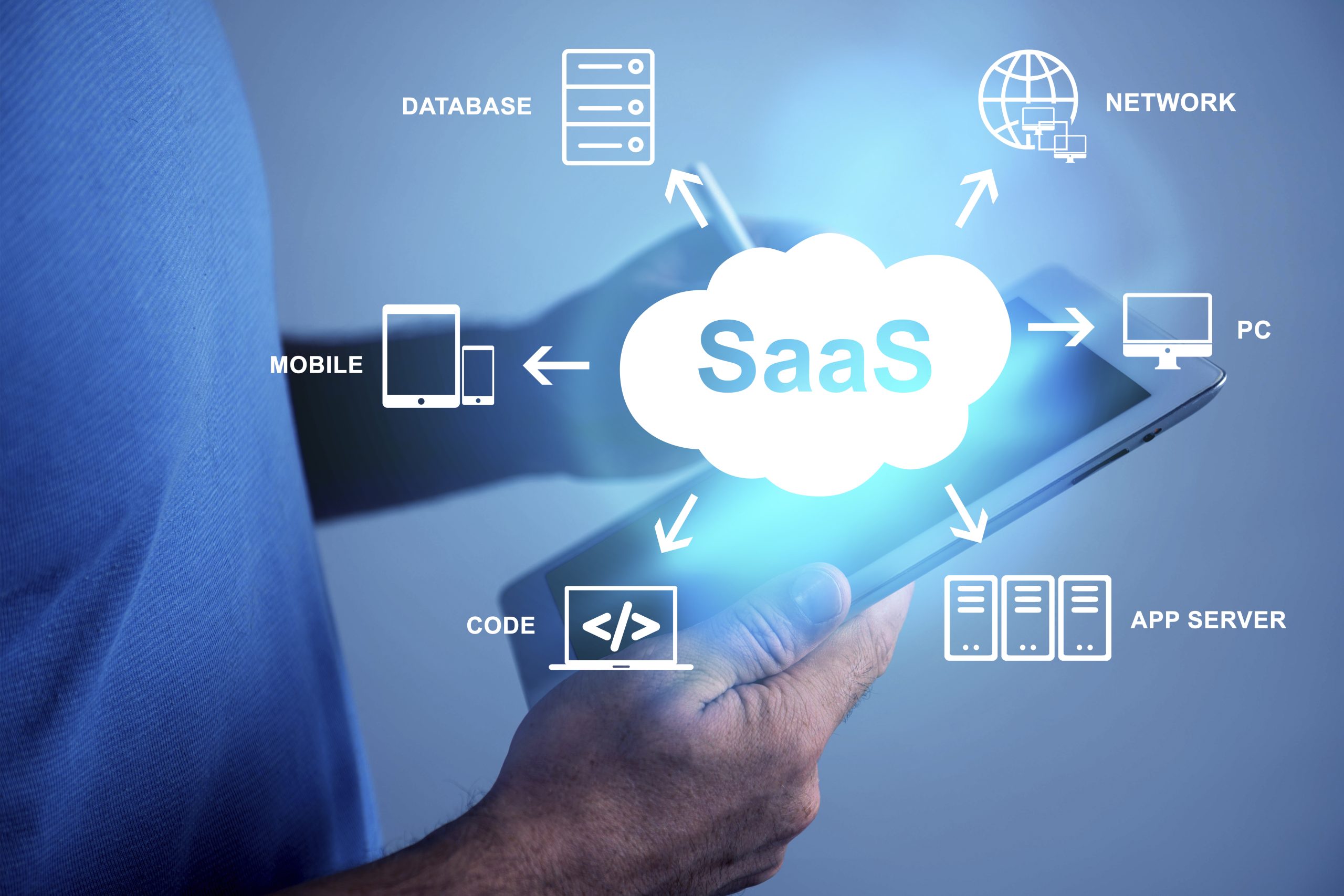 SaaS Products
