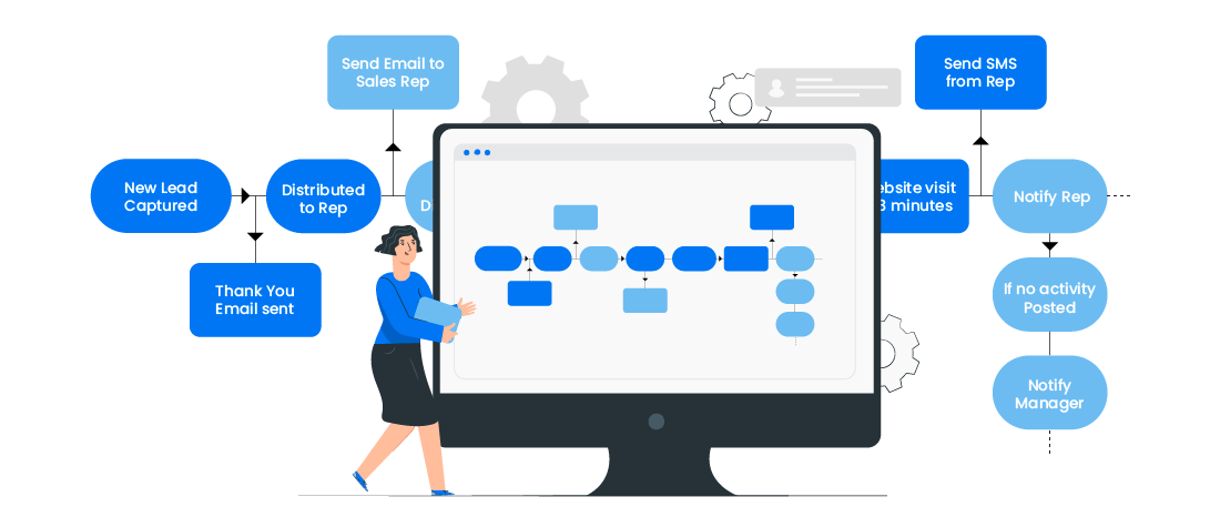 Project Documentation Automation – 30% Faster Feature Delivery